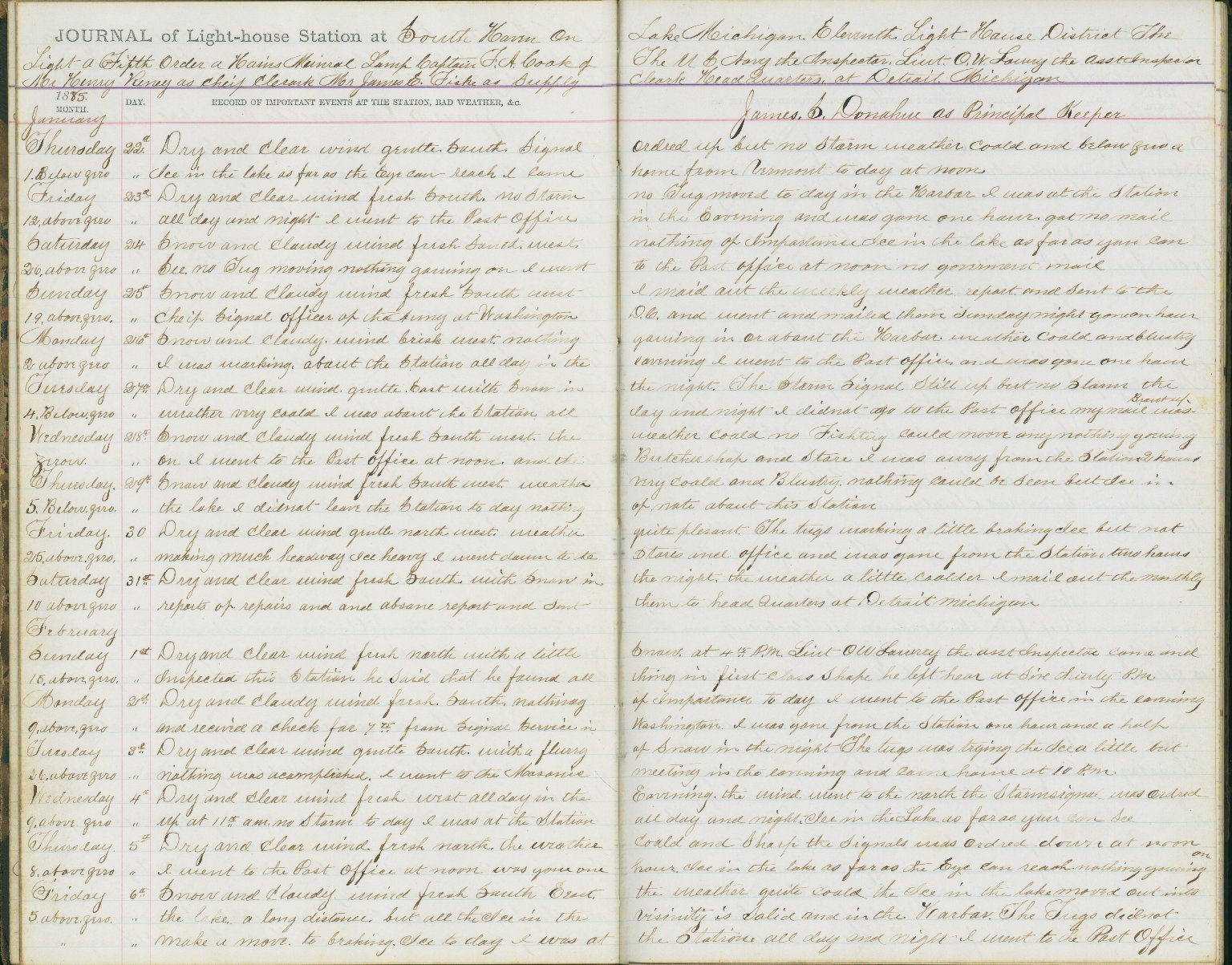 A scanned spread of the South Haven, Michigan lighthouse journal from 1885, with daily weather entries and a temperature reading noted in the left margin.