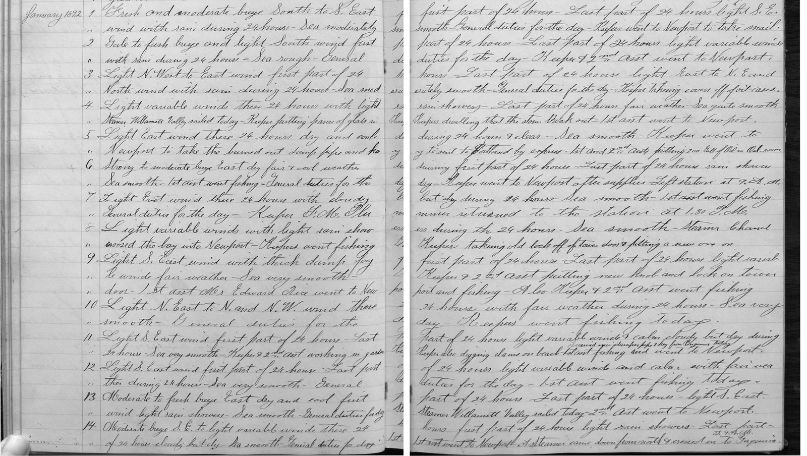 A scanned page of the Yaquina Head lighthouse keeper's log from January 1892, dense columns of handwritten daily entries for wind, weather and sea state.